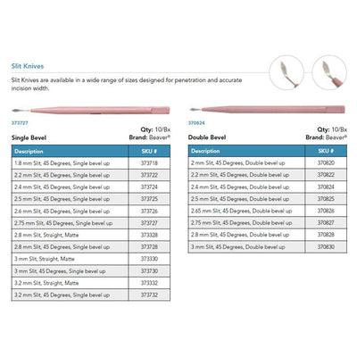 Cataract Surgery