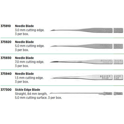 Needle & Specialty Mini-Blades