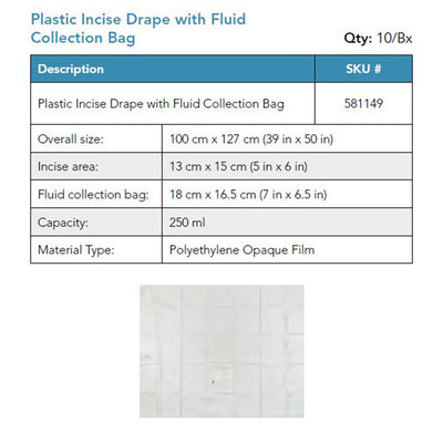 Ophthalmic Drapes