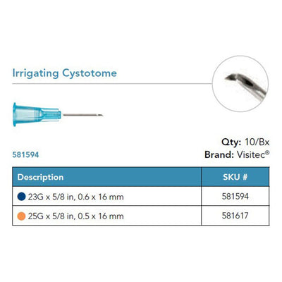Cystotomes