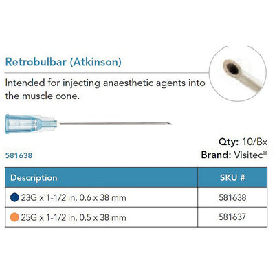 Anesthesia Cannulas