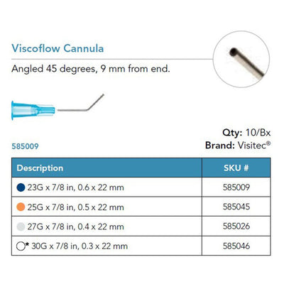 Irrigation, Aspiration & Viscoelastic Cannulas