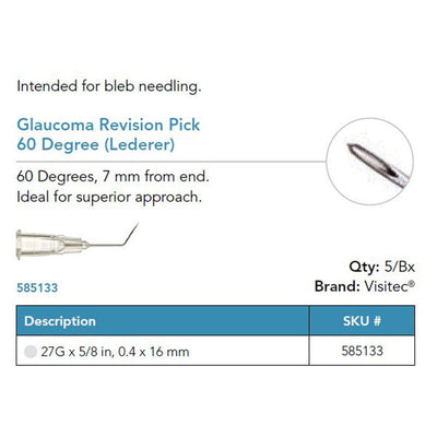 Glaucoma Surgery