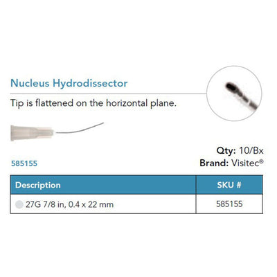 Hydrodissection Cannulas