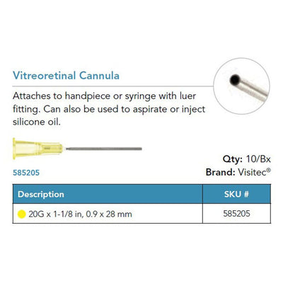 Vitreoretinal Surgery
