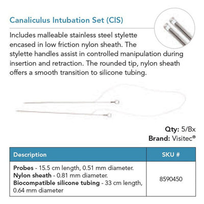 Lacrimal, Refractive Instruments & Accessories