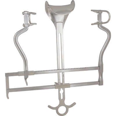 MILTEX Laparotomy Instruments