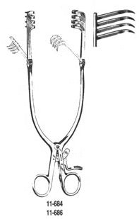 MILTEX Thyroid Goiter Instruments