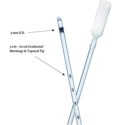 Disposable Gynecology Instruments