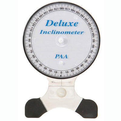 Inclinometers