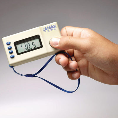 Pinch Gauges
