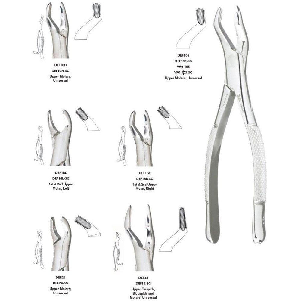 MILTEX 10H Extracting Forceps, Upper Molars. MPN: DEF10H - Image 2