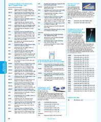 Page 430 - 2015 NDC Medical Catalog