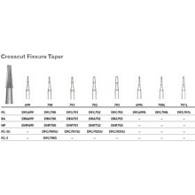 MILTEX Tungsten Carbide Burs, Crosscut Fissure Taper, Friction Grip ...