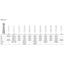 MILTEX Tungsten Carbide Burs, Round, Hand Piece, 1/4, 5/pk. ID# DHP1/4